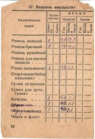Красноармейская книжка страница 10