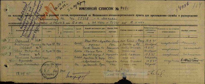 Именной список направленных из Ивановского военно - пересыльного пункта 14 сентября 1945 года . Адамов Владимир Сергеевич
