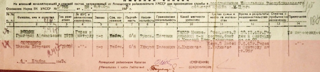 Информация о перемещениях личного состава