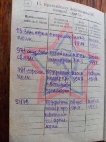 Воинский билет