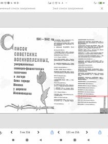 Поименный список захоронения