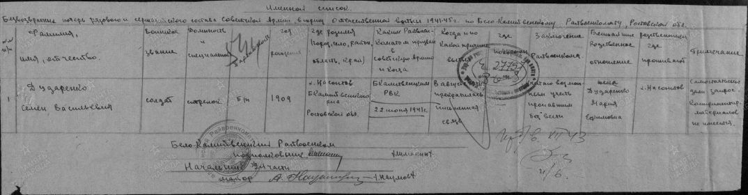 Документ потери