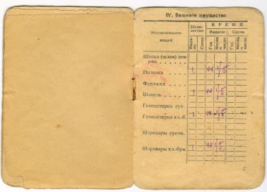 Военная книжка 5