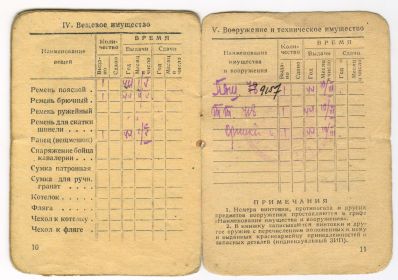 Военная книжка 7