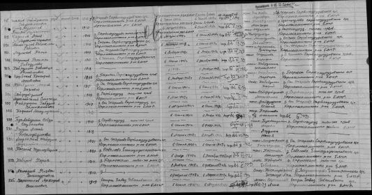 Выписка из документа