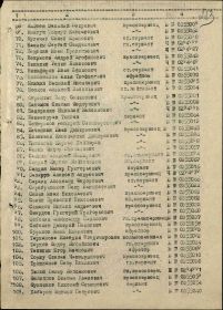Акт № 7 от 10.11.1946 г. о вручении медалей "За победу над Германией в Великой Отечественной войне 1941-1945 г.г. Продолжение.