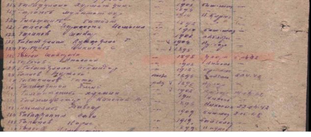 Списки призыва-демобилизации
