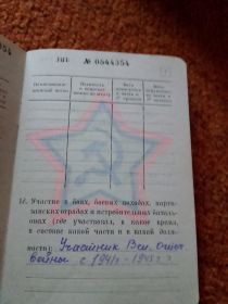 Военный билет