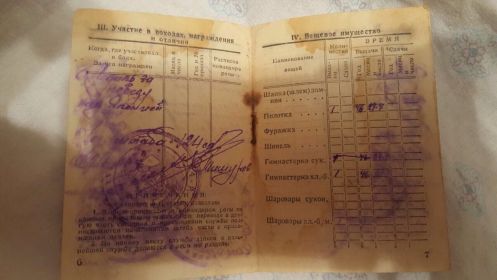 Красноармейская книжка