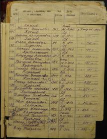 Документ, уточняющий потери