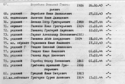 Список павших