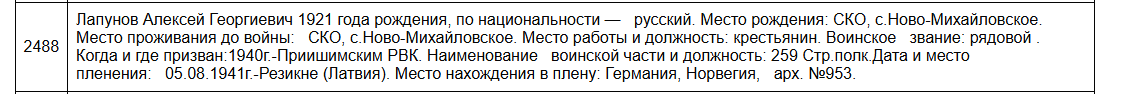 Фильтрационные списки Северо-Кавказского Государственного архива
