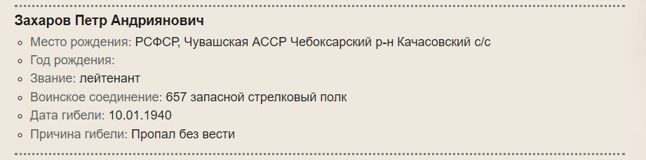 Книга Памяти советско-финляндской войны 1939-1940