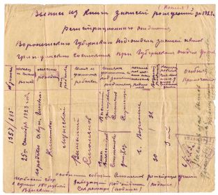 Выписка из книги записей рождений, стр. 2