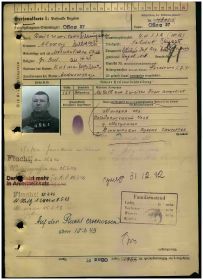 Персональная карта Дмитровича А.К.