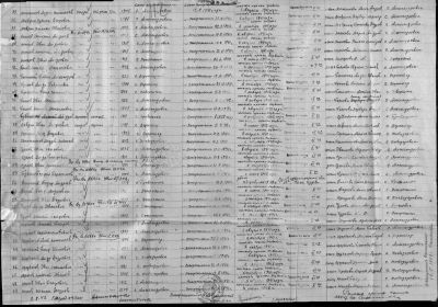 Документ удостоверяющий потери