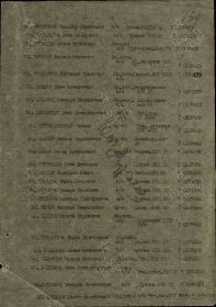 Медаль "За победу над Германией в Великой Отечественной войне 1941-1945"
