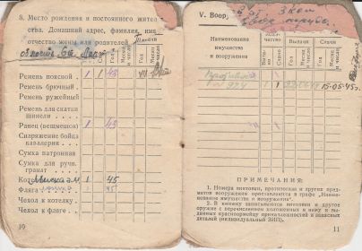 Красноармейская книжка разворот 6