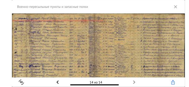 Отправной лист на фронт