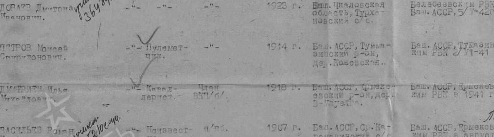 Бланк учета пропавших без вести по Ермекеевскому р-ну. Башкирской АССР (продолжение увеличение) 1