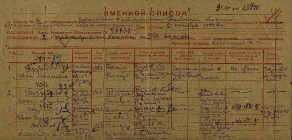 Военно-перессыльный список