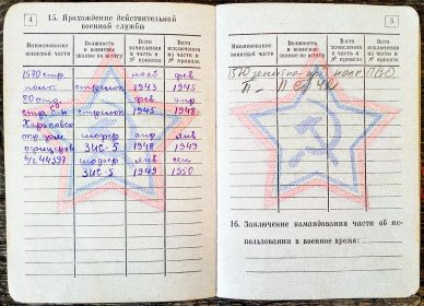 Военный билет - прохождение службы