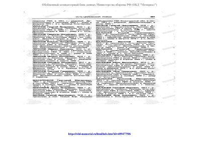 Книга памяти. Республика Коми. Том 6.