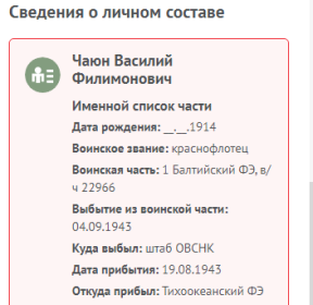 Информация с сайта Память народа
