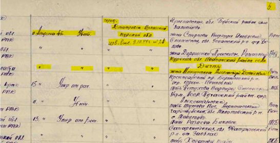 Донесение о потерях 744 СП за 08.1943 г. Строка N 387 Мишустин К.Г. Детализация места жительства и ФИО жены