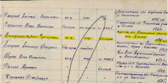 Донесение о потерях 744 СП за август 1943 г. Строка N 387 Мишустин К.Г. Детализация ФИО, звания, места рожд.