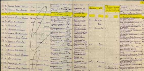 Донесение о безвозвратных потерях 744 СП за август 1943 г. Строка N 387 Мишустин К.Г.