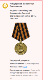 Информация с сайта Память народа.