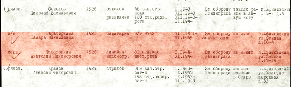 Справка о прохождении воинской службы (медаль за оборону Ленинграда)