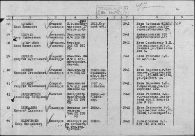 Донесение о безвозвратных потерях.