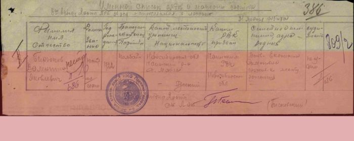 Документы с сайта Память народа