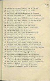 Список награжденных орденом