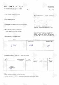 Учетная карточка братской могилы.