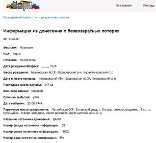 С искаженной фамилией 3 с сайта Мемориал