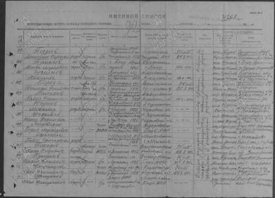Список потерь 1177 Стрелкового Полка 2 (записано с искаженной ФИО) под номером 106