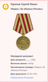 Информация с сайта Память народа.