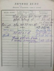 учетная карточка (оборот)