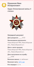 Информация с сайта Память народа