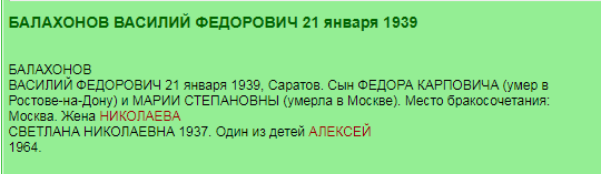 Генеалогическая база знаний: персоны, фамилии, хроника »   Персональный список »   БАЛАХОНОВ