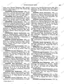 Книга памяти (дист с именами родных - Кокорины:  Иван Афанасьевич, Иван Трофимович, Максим Гавриилович) .