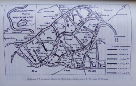 Боевые действия 1 танковой армии на обоянском направлении с 6 по 11 июля 1943 года