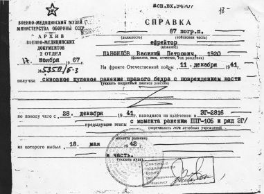 Справка