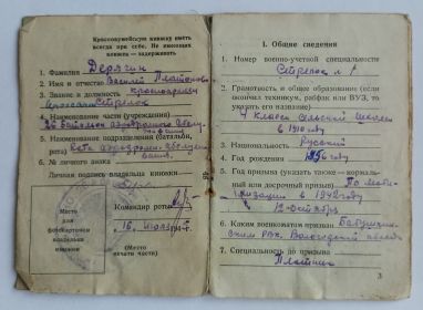 Красноармейская книжка (анкетные данные)