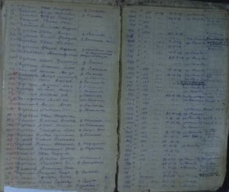 Алфавитная книга мобилизованных Бабушкинского РВК_24_1941.