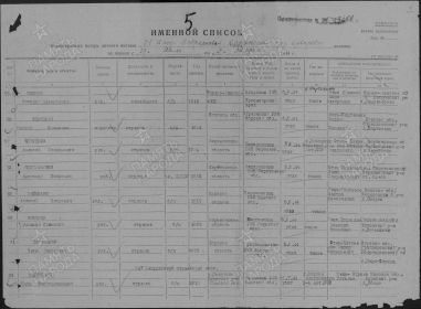 Именной список погибших № 117