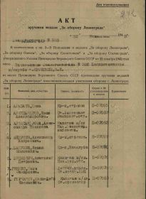 Документы с сайта Память народа